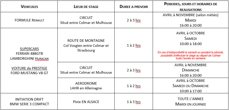 Tablea horaires 200 CHRONO