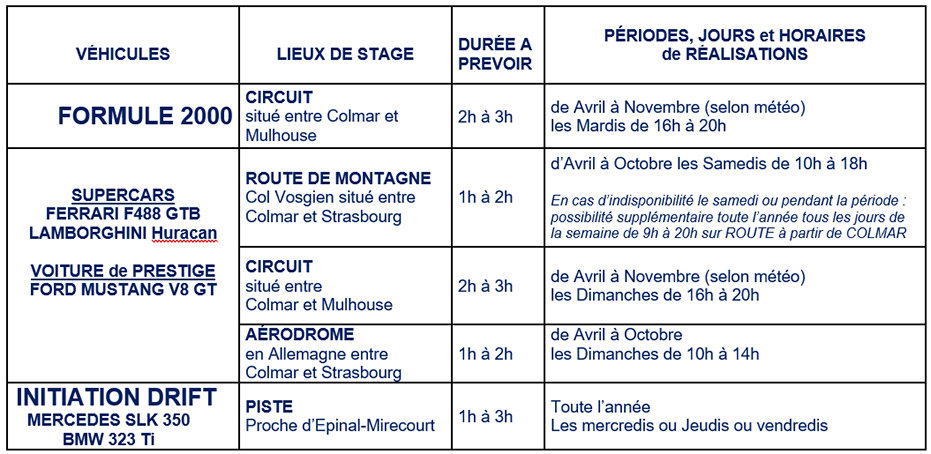 Tablea horaires 200 CHRONO